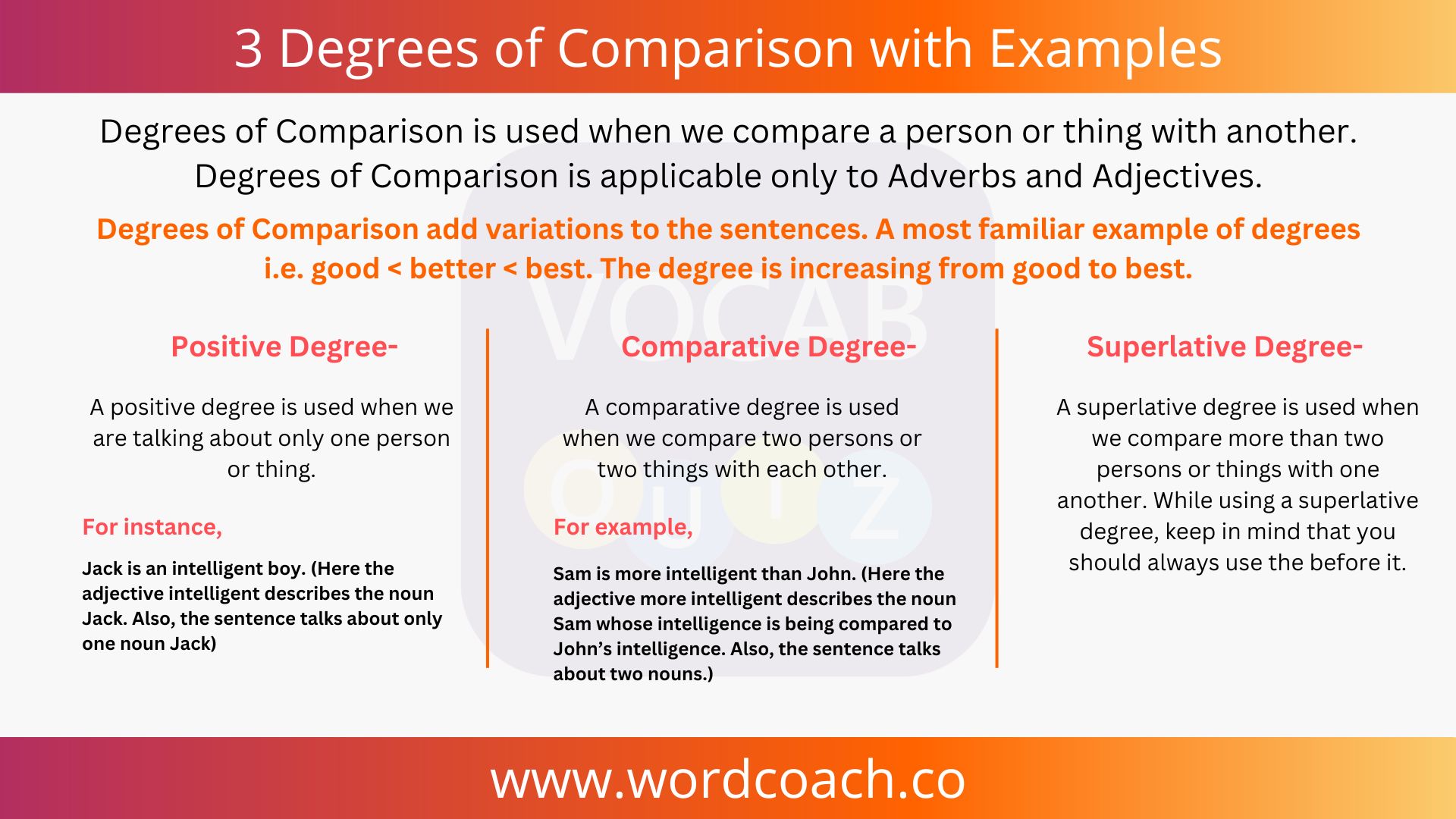 3 Degrees of Comparison with Examples - wordcoach.co