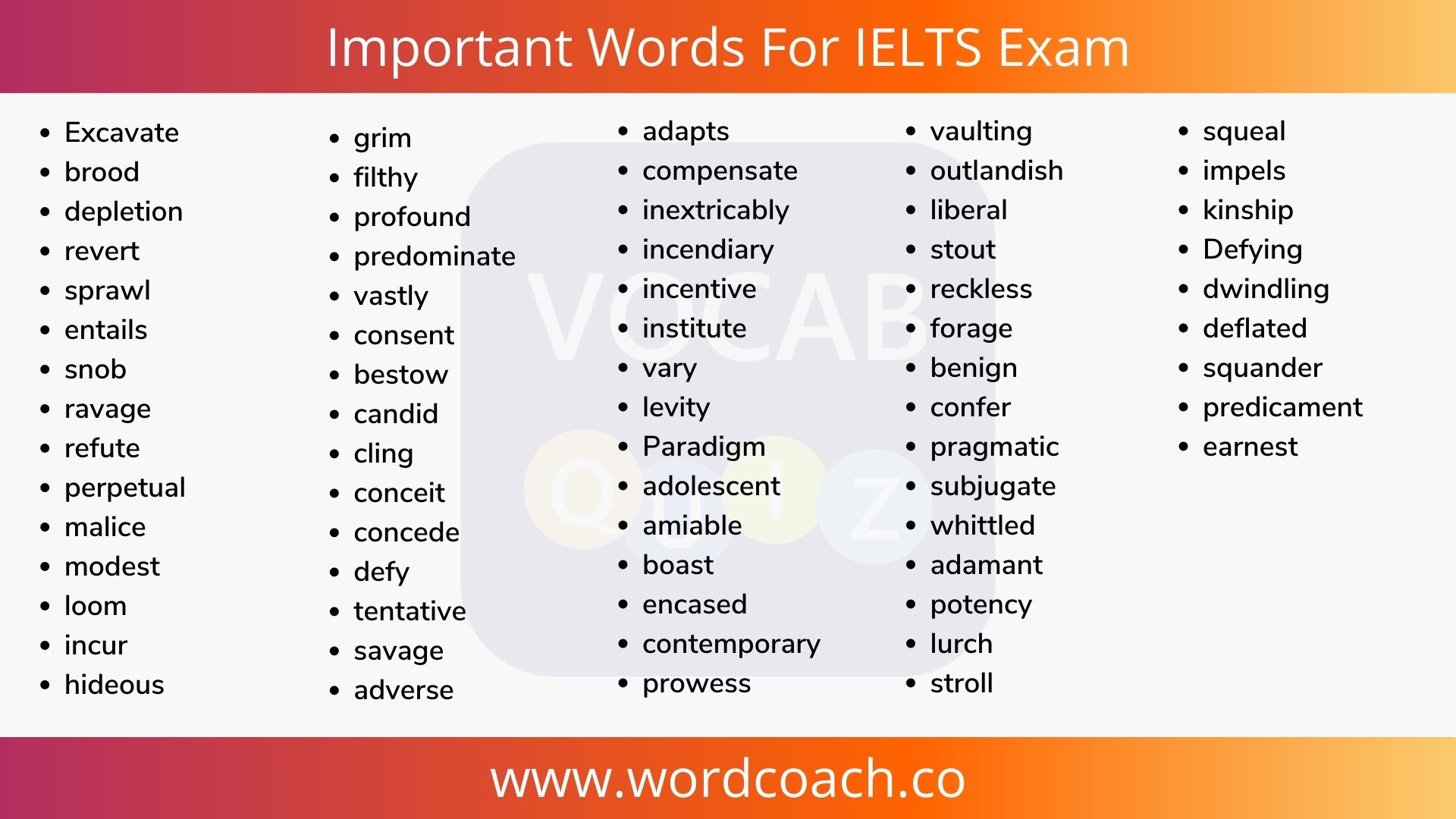 Important Words For IELTS Exam - wordcoach.co