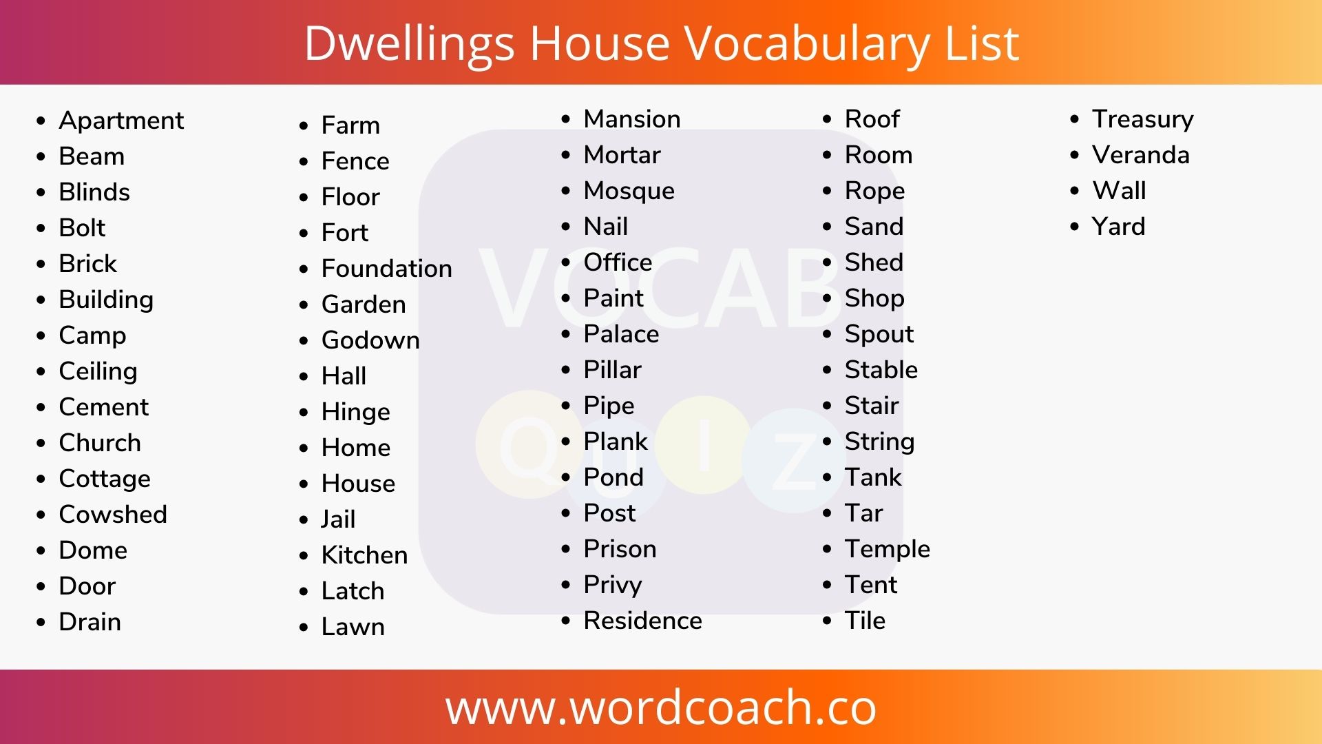 Dwellings House Vocabulary List - wordcoach.co