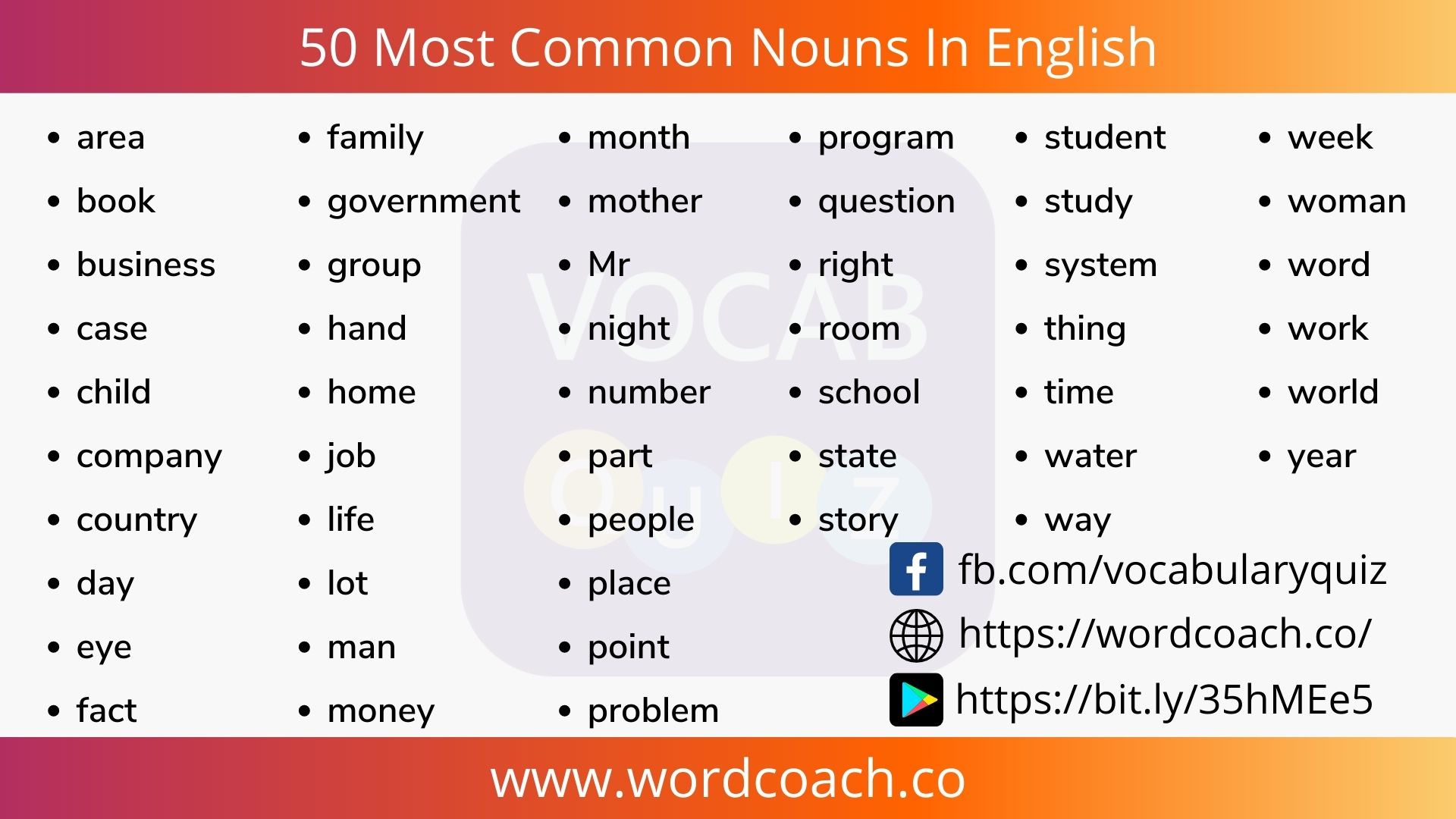 50 Most Common Nouns In English - wordcoach.co