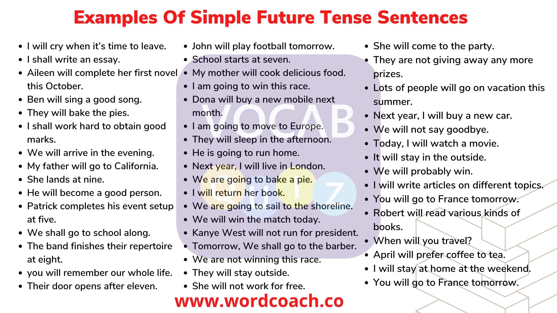 Examples Of Simple Future Tense Sentences
