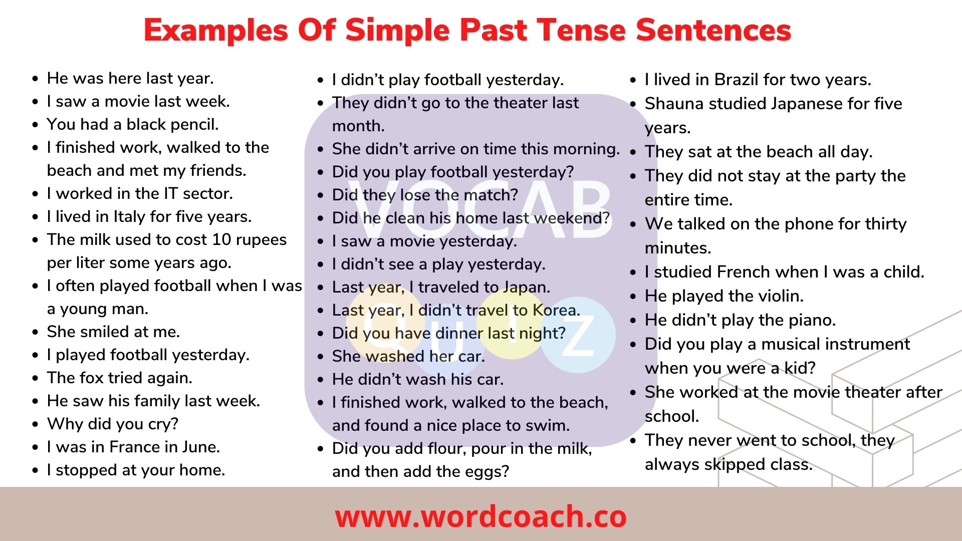 Examples Of Simple Past Tense Sentences - wordcoach.co