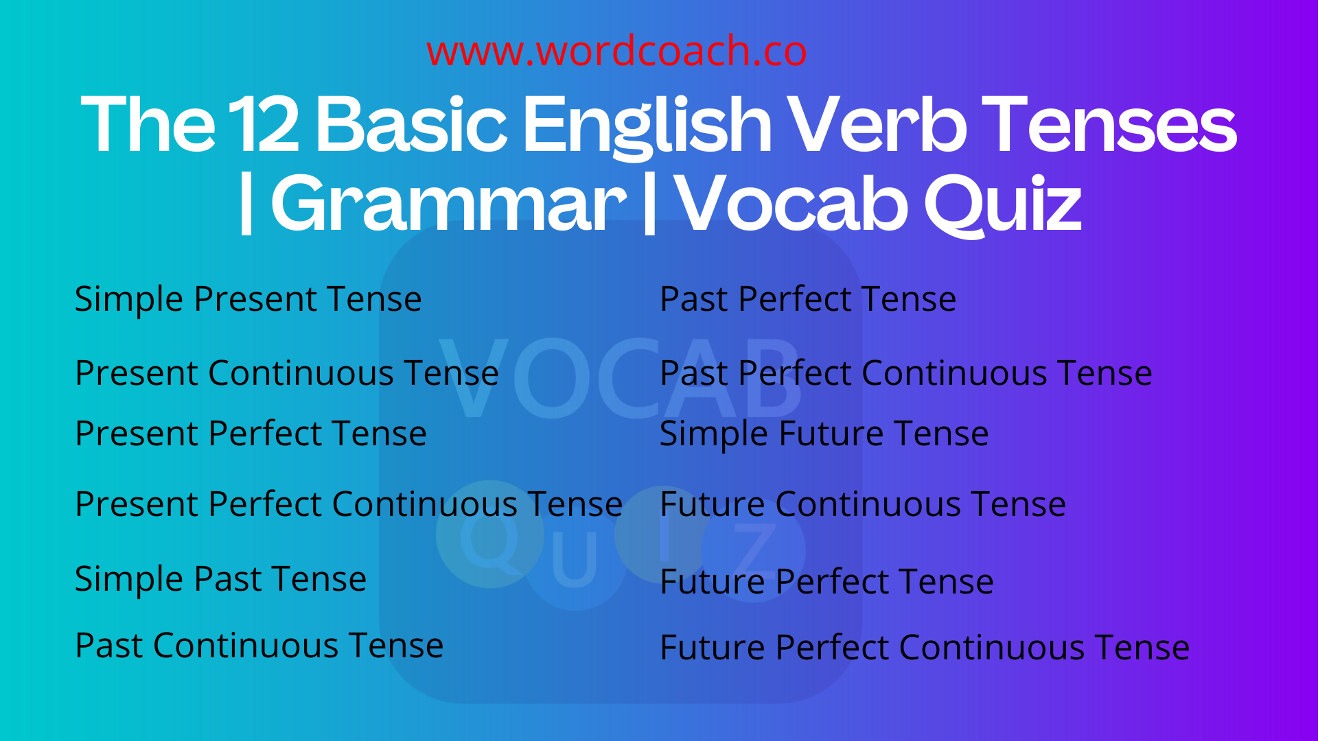 The 12 Basic English Verb Tenses | Grammar | Vocab Quiz
