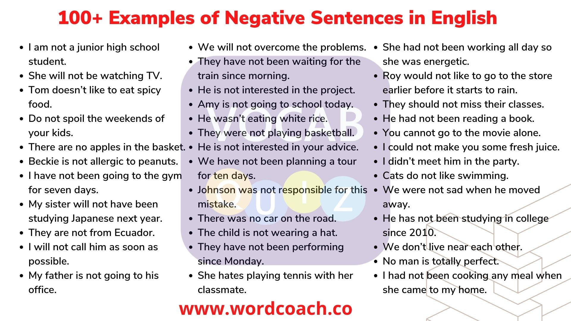 100+ Examples of Negative Sentences in English - wordcoach.co