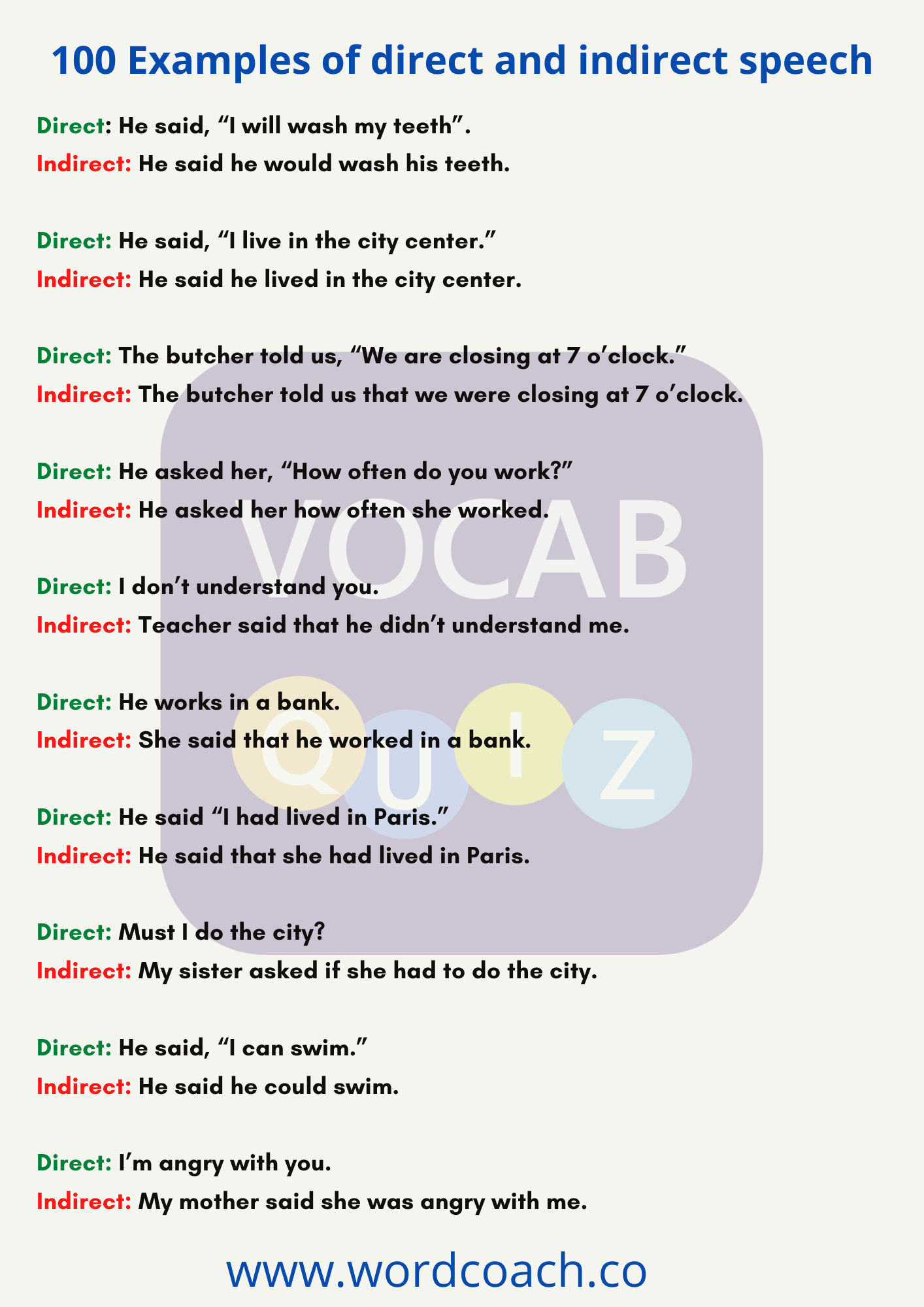 100 Examples of direct and indirect speech - wordcoach.co