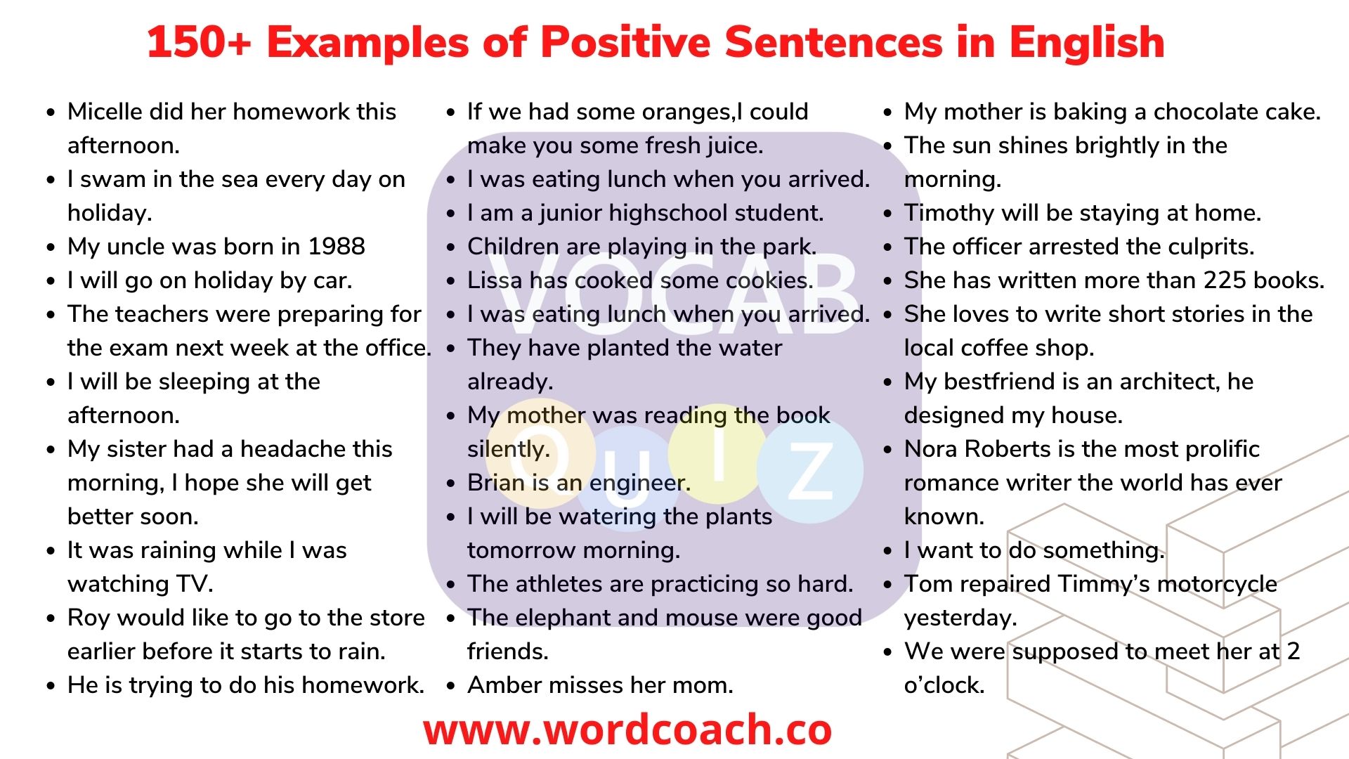 150+ Examples of Positive Sentences in English - wordcoach.co