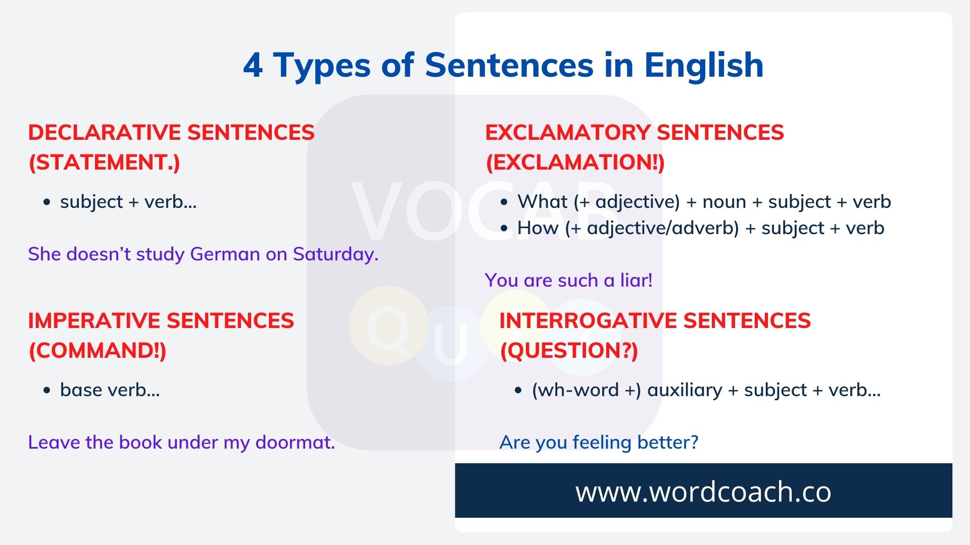4 Types of Sentences in English - wordcoach.co