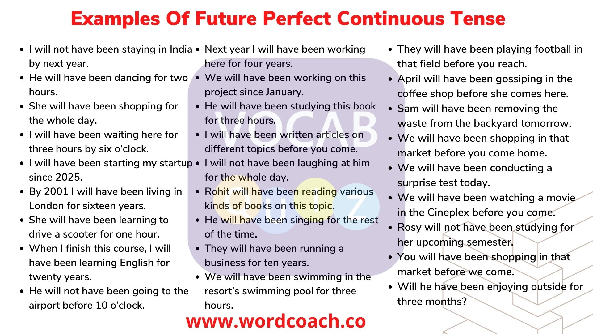 Examples Of Future Perfect Continuous Tense - wordcoach.co