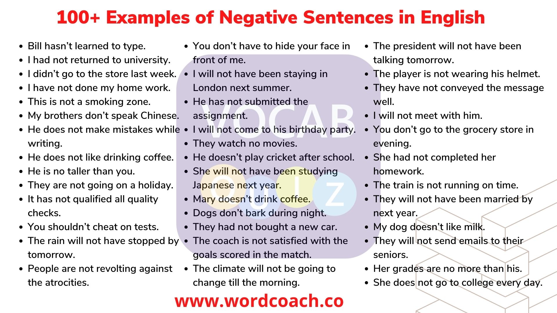 100+ Examples of Negative Sentences in English - wordcoach.co