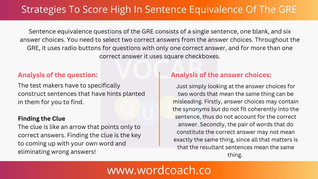 Strategies To Score High In Sentence Equivalence Of The GRE