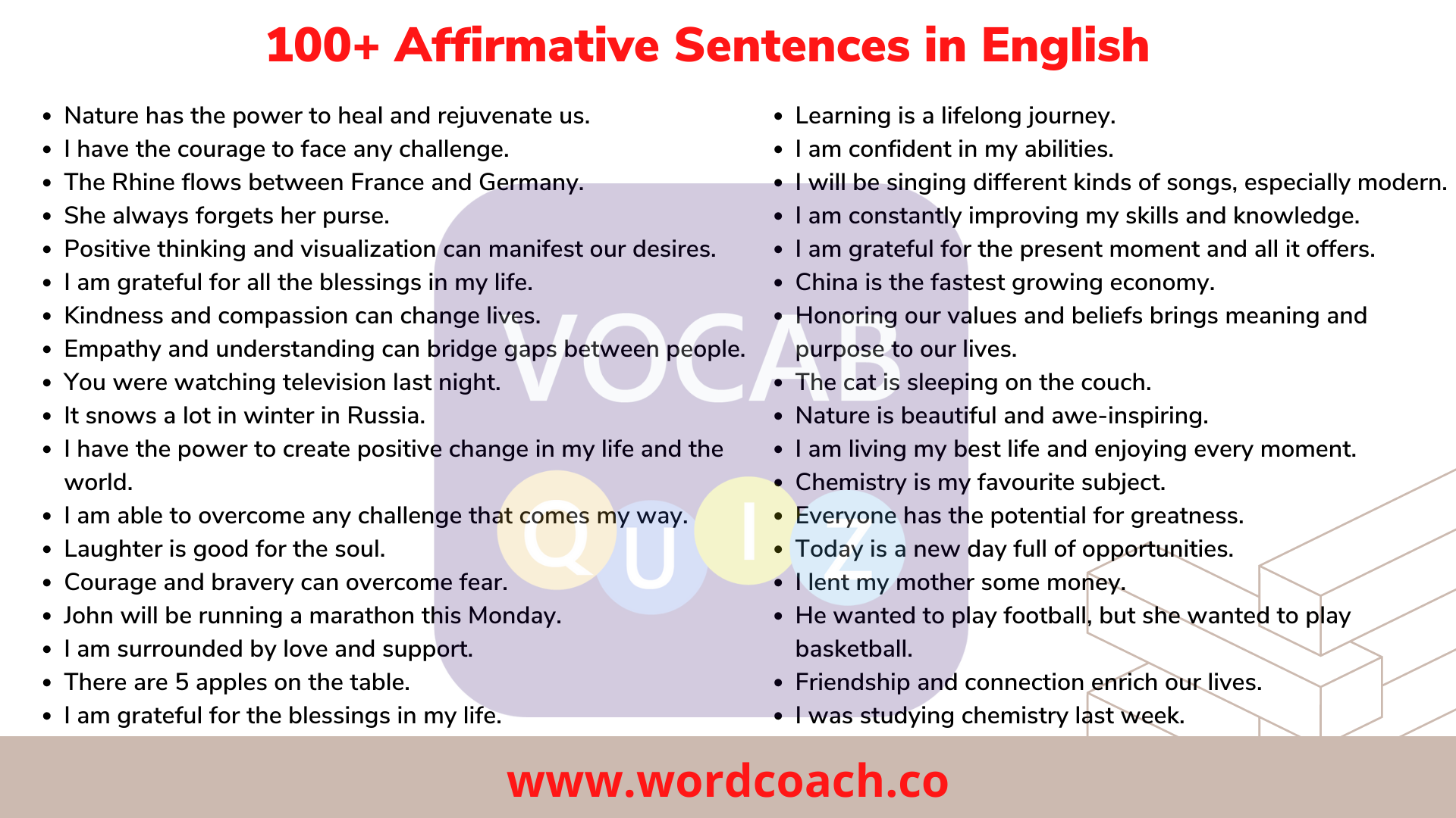 100+ Affirmative Sentences in English - wordcoach.co