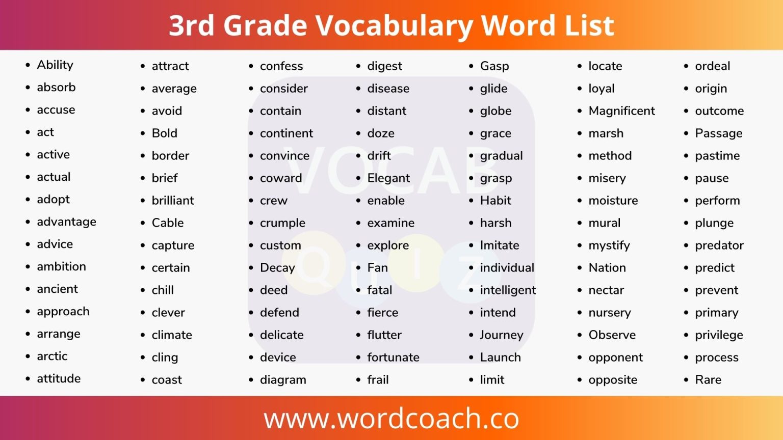 3rd Grade Vocabulary Word List - Vocab Quiz