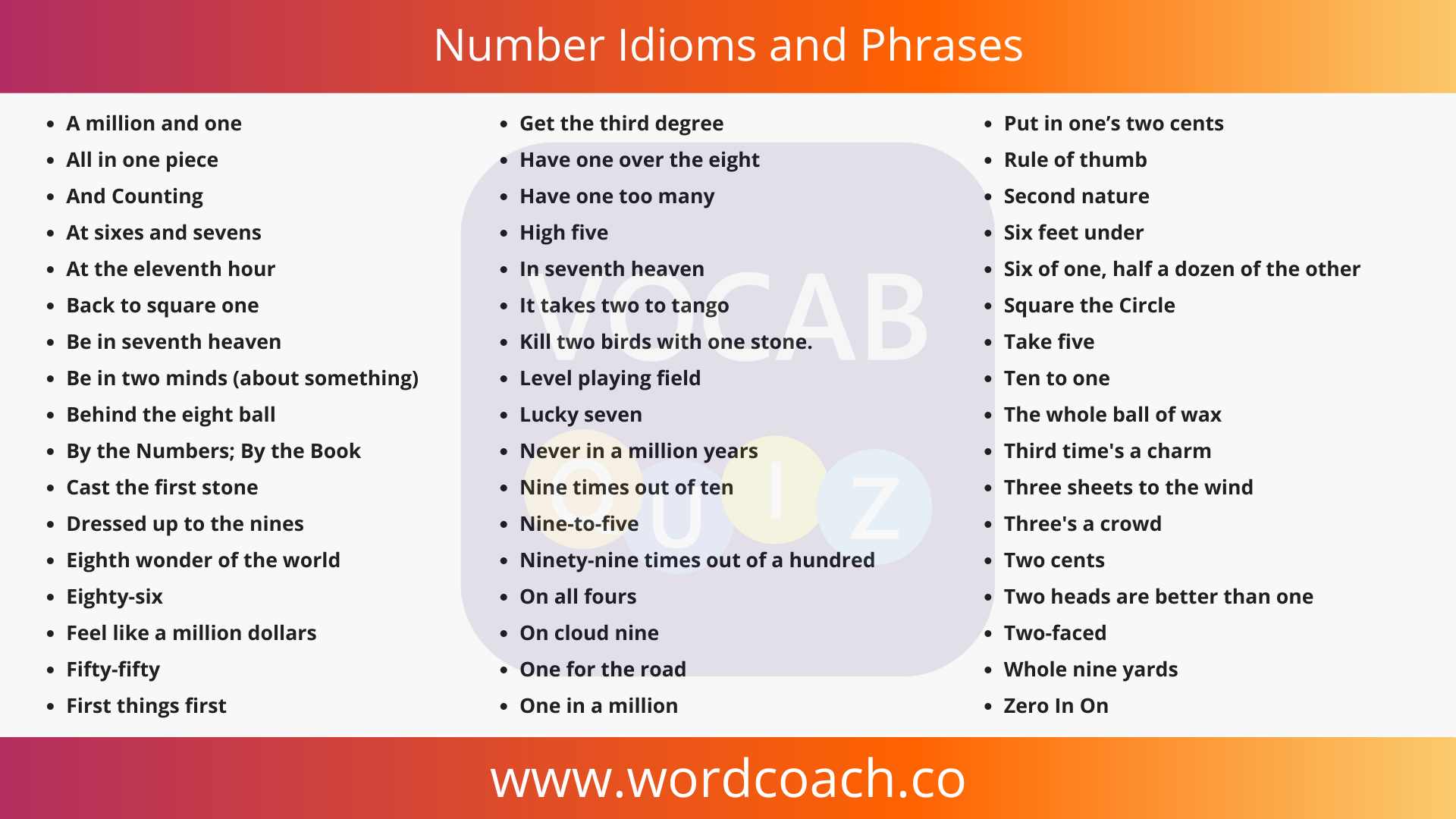 Number Idioms and Phrases - wordcoach.co