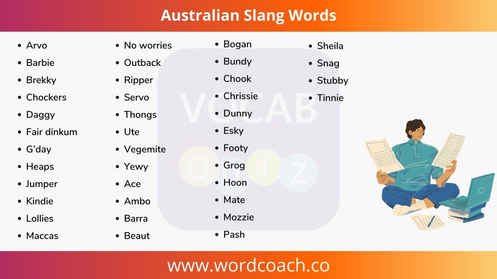 Popular Australian Slang Words